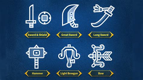 Best Weapons Guide 